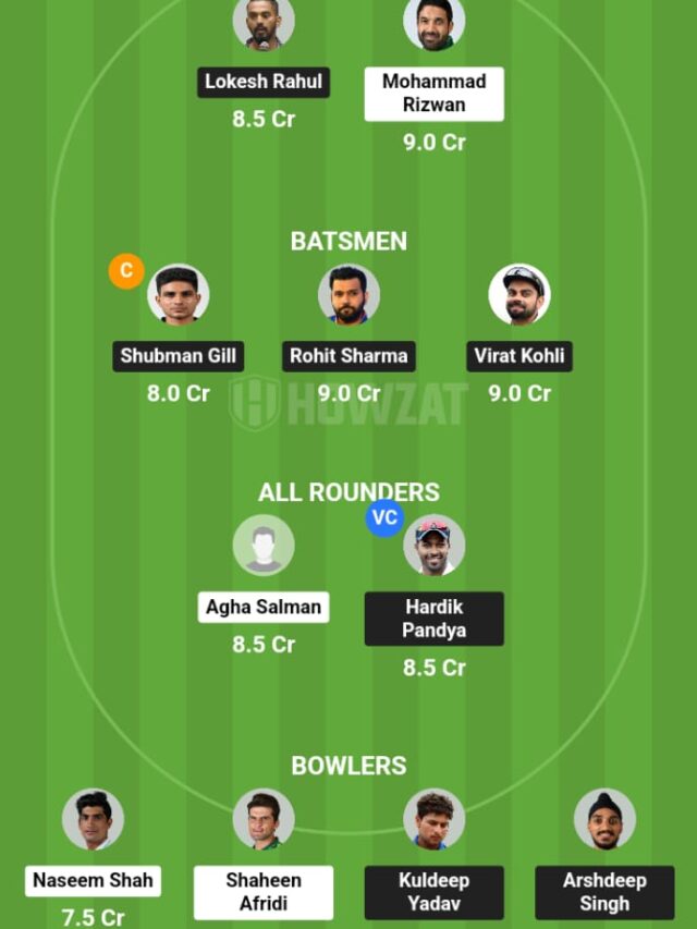 India vs Pakistan, ICC Champions Trophy 2025, My Dream11 Team Inside