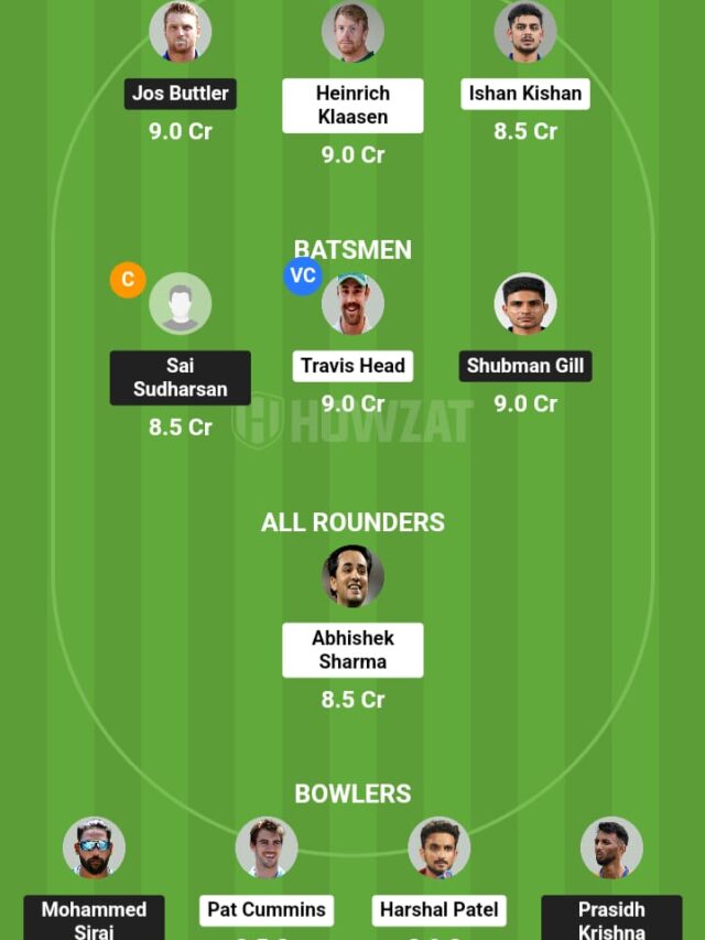 Hyderabad vs Gujarat Head To Head Match Winning 100%