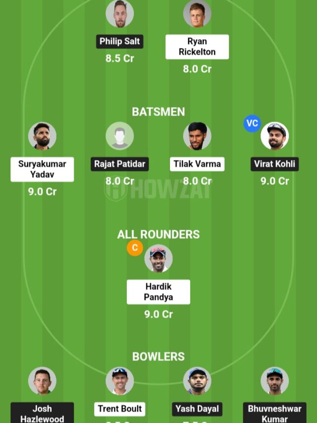 Mumbai Indians VS Royal Challengers Bengaluru Head To Head Match